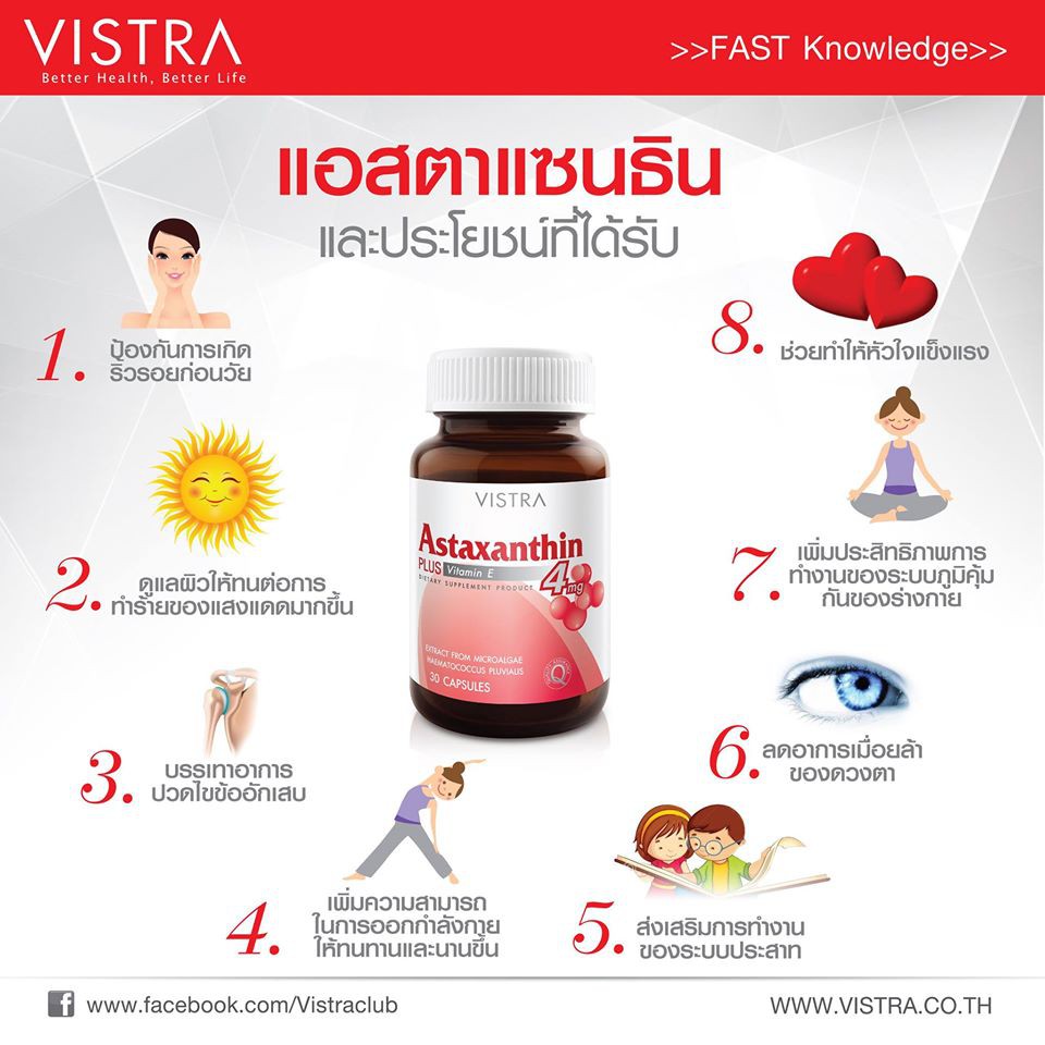 vistra-astaxanthin-4-mg-วิสทร้า-แอสตาแซนธิน-4-มก-30-เม็ด-ต้านอนุมูลอิสระ-ปกป้องผิว-ชะลอวัย