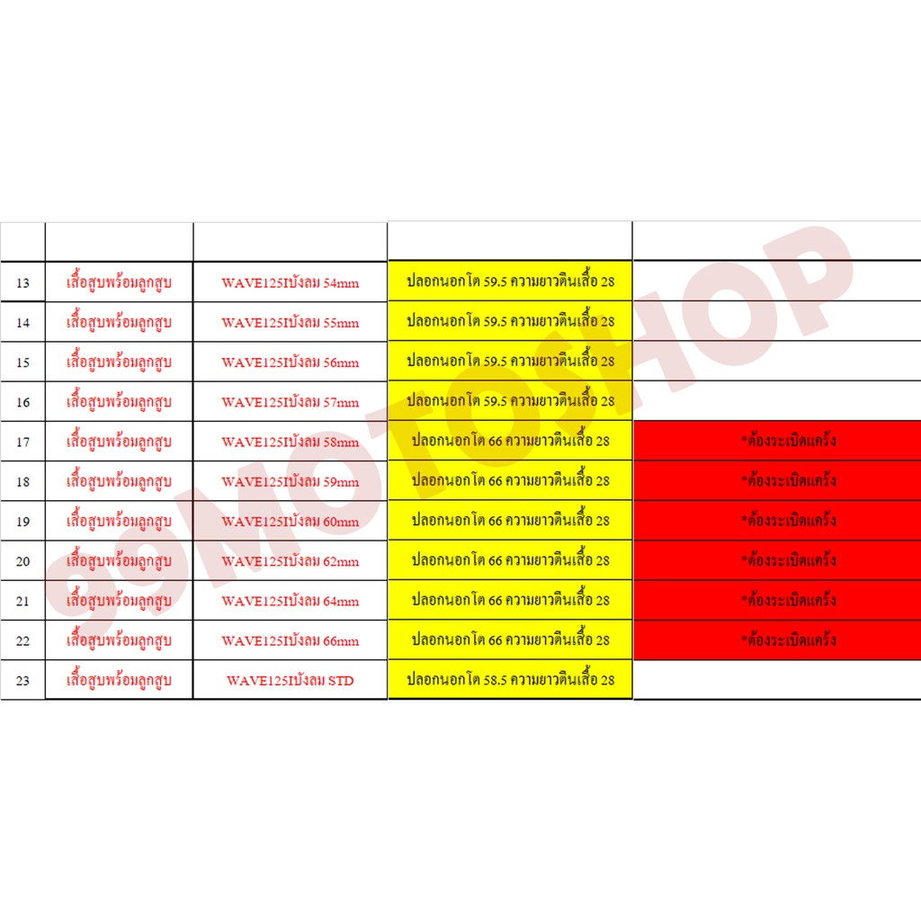 เสื้อสูบ-ทั้งชุด-wave125i-บังลม-มีหลายsizeให้เลือก-ฟรีของแถม4ชิ้น-ราคาถูก