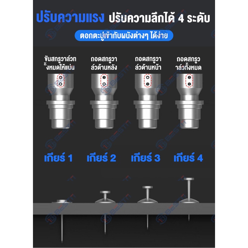 ปืนยิงตะปู-ใหม่เครื่องยิงดอกตะปูแรงดันสูง-ปืนยิงตะปูเดี่ยว-เครื่องยิงตะปูแรงดันสูง-mini-เครื่องยิงตะปู-ปืนยิงตะปูคอนกรีต