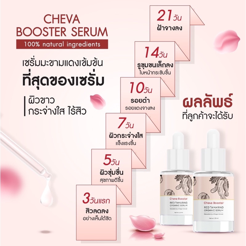 cheva-booster-serum-แบบแพ็คคู่สุดคุ้ม-เซรั่มหน้าใส-ป้องกันการเกิดสิว-ลดรอยสิว-กู้ผิวเด็ก-ด้วยสารสกัดจากธรรมชาติ-100