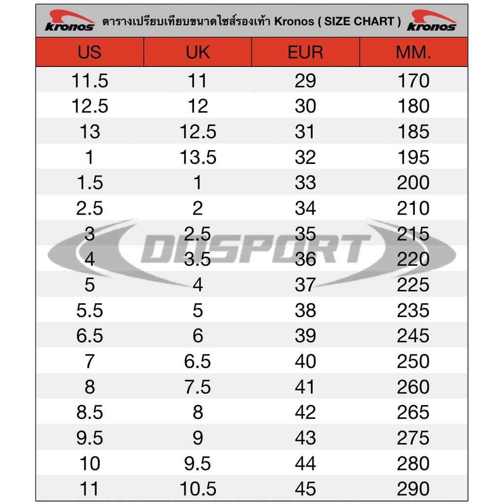 kronos-kfm319233s-azzurri-ii-รองเท้าสตั๊ด-เด็ก-โครนอส