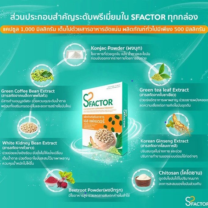 sfactor-capsule-อาหารเสริมควบคุมน้ำหนัก-ลดไขมันส่วนเกิน-ดีท็อกซ์-เร่งเผาผลาญ-เสริมภูมิค้มกัน-15-แคปซูล-กล่อง