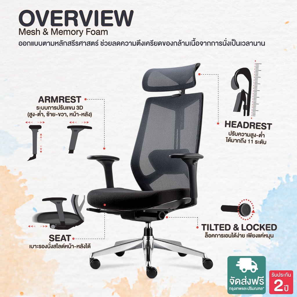 df-prochair-เก้าอี้เพื่อสุขภาพ-รุ่น-a-cor-chair-h