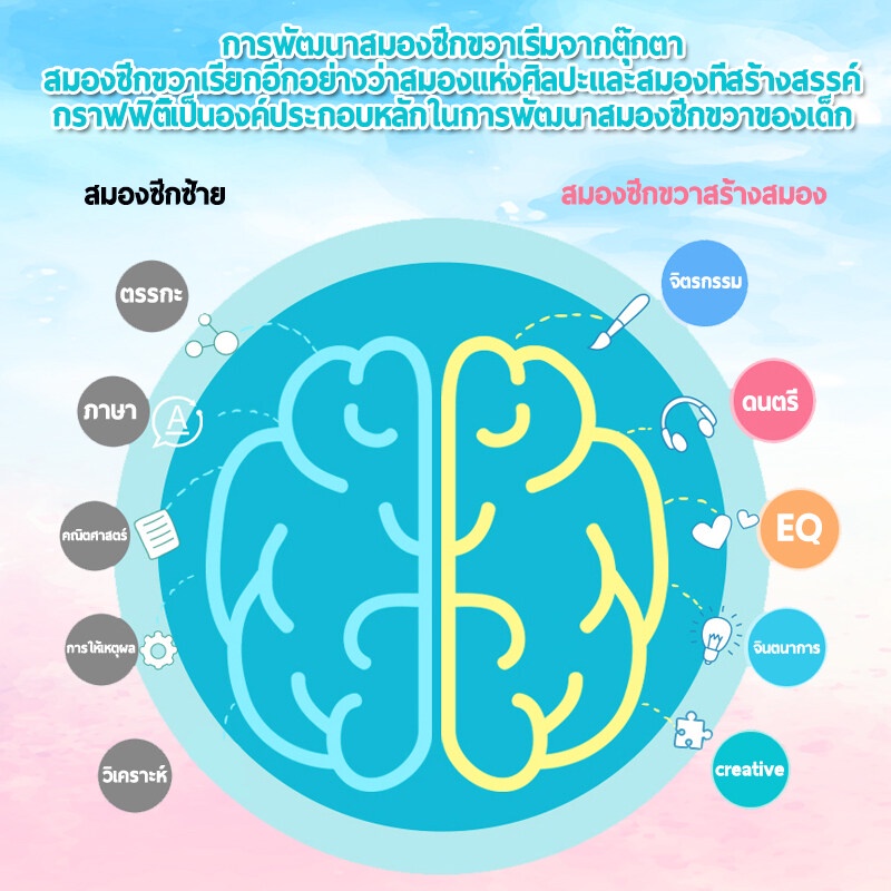 กระดานเขียนเด็ก-กระดานแท็บเล็ต-กระดานวาดเขียน-กระดานแม่เหล็ก-กระดานเขียนลบได้-กระดานวาดรูป-กระดาน-แท็บเล็ตlcd