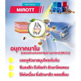 ภาพขนาดย่อของภาพหน้าปกสินค้าMirott Nano Spray สเปรย์นาโนนวัตกรรม ช่วยอาการปวดข้อ ปวดเข่า พัฒนาโดย สวทช. 2 ขวด 10 กรัม. สูตรออริจินัล จากร้าน planb_shop บน Shopee ภาพที่ 8