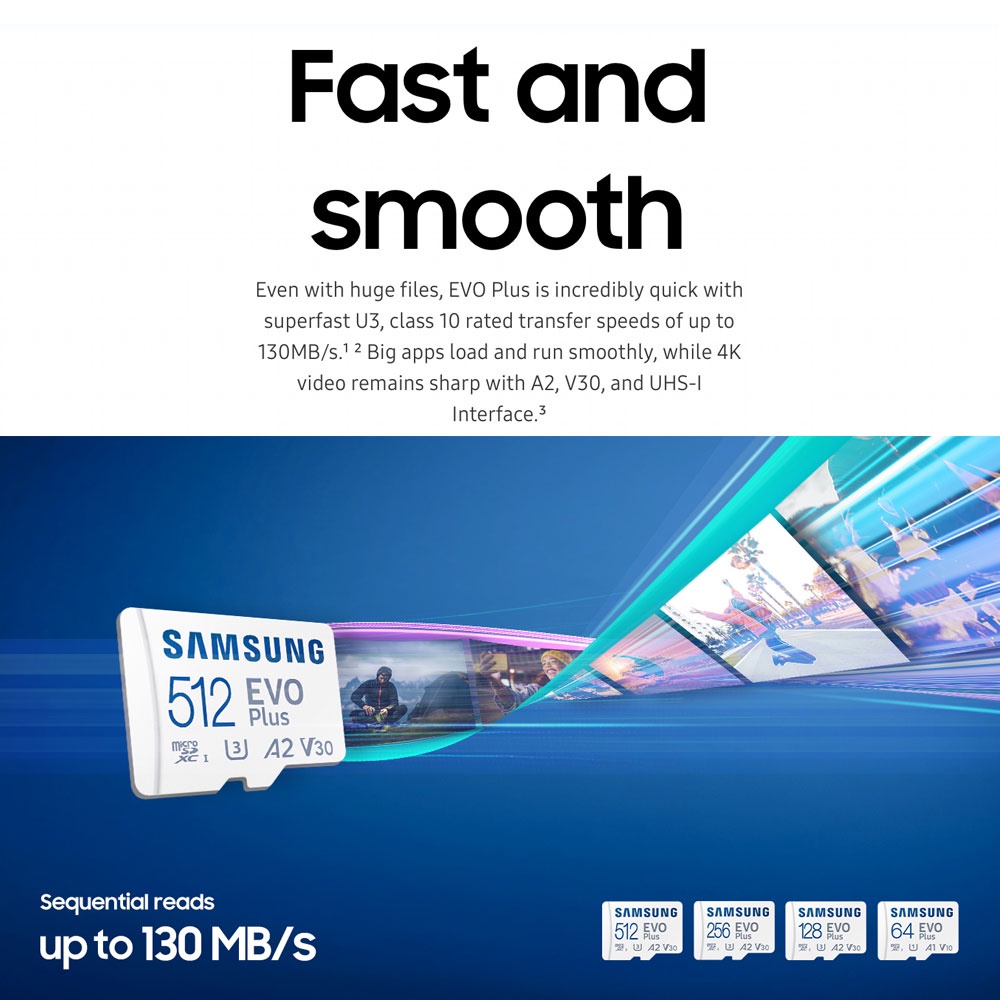 ภาพหน้าปกสินค้าSAMSUNG EVO Plus microSD Card รุ่นใหม่ รับประกัน 10 ปี จากร้าน plus_commerce บน Shopee