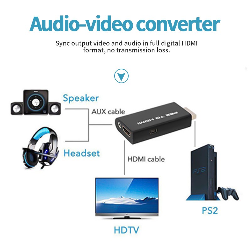 เตรียมจัดส่ง-ตัวแปลง-ps2-to-hdmi-converter-อแดปเตอร์-ps2-เป็น-hd-แบบพกพา-ต่อเครื่องเล่น-ps2-ออกทีวี-hd-ช่วยให้ภาพชัดขึ้น