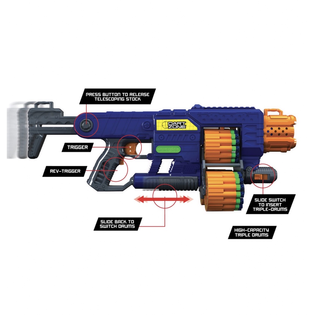 dart-zone-ปืนของเล่น-กระสุนโฟม-ดาร์ทโซน-ซาเวจ-สปิน-savage-spin-motorized-triple-drum-blaster-80-fps-ของเล่นเด็กผช-ปืนเด็กเล่น-เกมส์ยิงปืน-ลิขสิทธิ์แท้-พร้อมส่ง-adventure-force-soft-bullet-gun-toy-batt