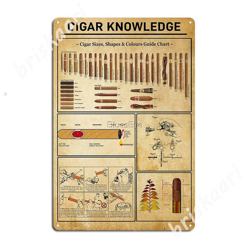 cigar-knowledge-cigar-lover-metal-signs-printing-club-party-poster-tin-sign-posters
