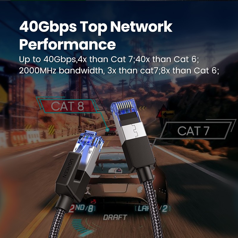 ภาพสินค้าUgreen สายเคเบิล อีเธอร์เน็ต Cat 8 40 Gbps 2000 Mhz สําหรับแล็ปท็อป Ps 4 Router Rj45 จากร้าน ugreenofficial.th บน Shopee ภาพที่ 2
