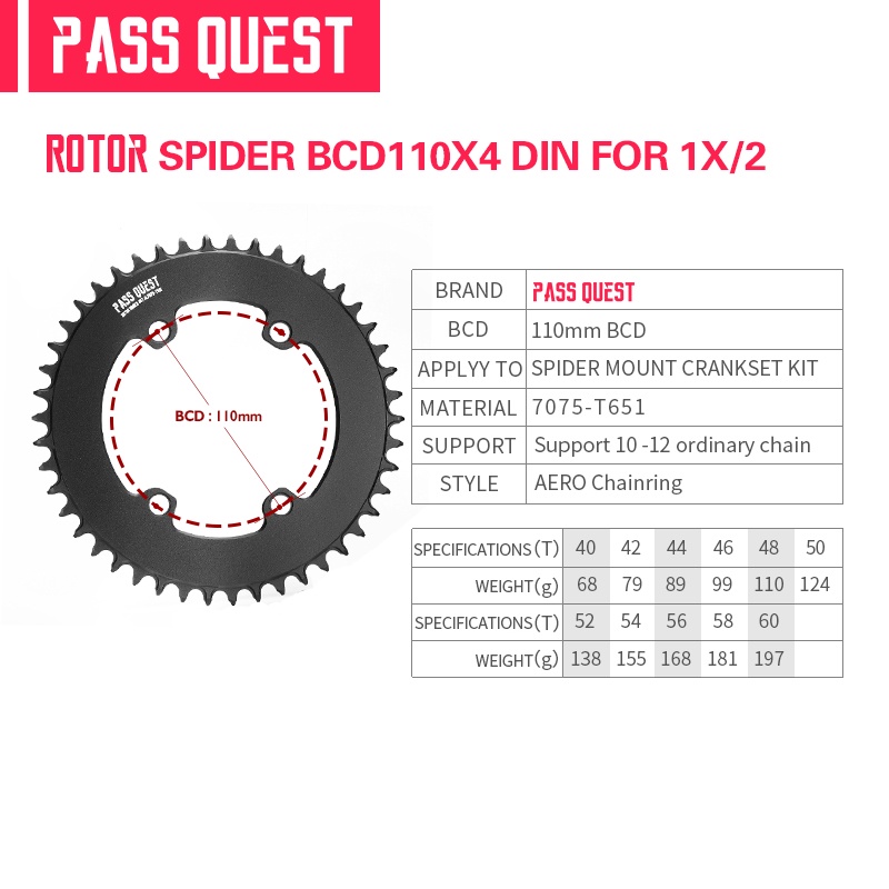 จานหน้าจักรยาน-rotor-110bcd-จานหน้าจักรยาน-ทรงกลม-แคบ-กว้าง-40t-42t-44t-46t-48t-60t