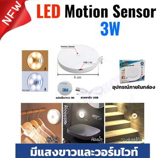 ภาพหน้าปกสินค้าไฟเซ็นเซอร์อัตโนมัติ LED 3วัตต์ มีสวิต เปิด-ปิด ไฟเซ็นเซอร์ตรวจจับการเคลื่อนไหว ที่เกี่ยวข้อง