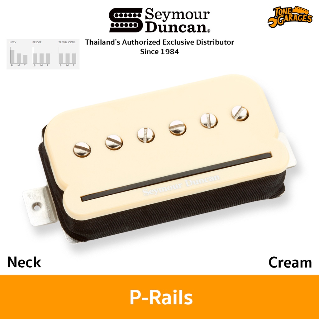 Seymour Duncan P-Rails SHPR-1 Versatile Humbucker Pickups (Hot Rails ...