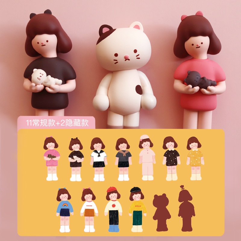 ตุ๊กตาฟิกเกอร์-kwonis-wardrobe-series-blind-box-น่ารัก-สําหรับตกแต่งตู้เสื้อผ้า