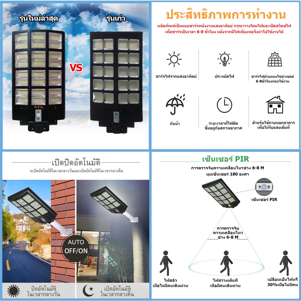 ไฟโซล่าเซล-โคมไฟถนนโซล่าเซลล์-โคมไฟ-solar-light-ไฟ-led2500-4800w-ไฟสว่างถึงเช้า-ไฟพลังงานแสงอาทิตย์-กันน้ำ-ip67