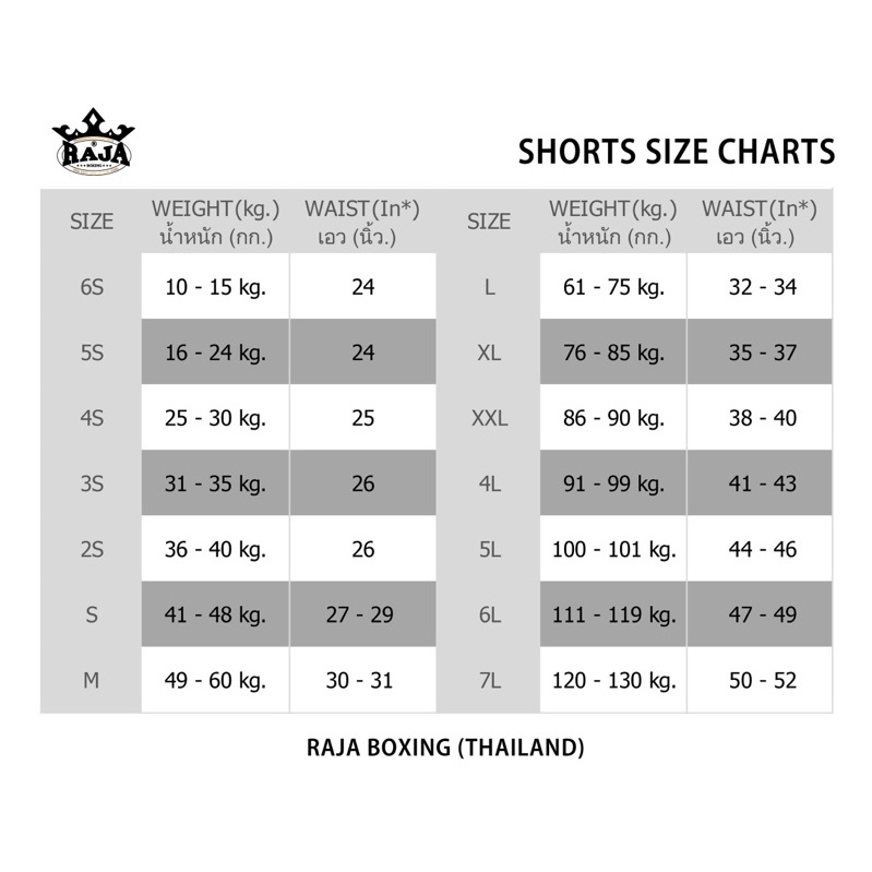 ภาพหน้าปกสินค้ากางเกงมวยไทย RAJA BOXING (New collection ) จากร้าน rajaboxing_official บน Shopee