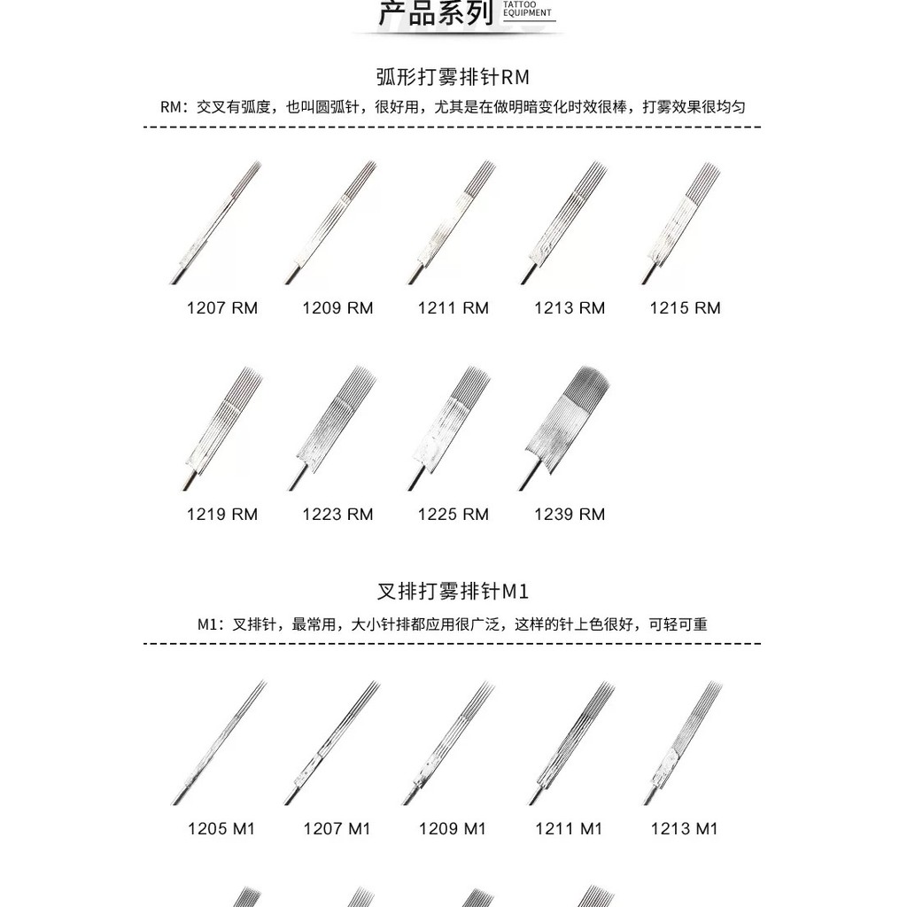 m1-rm-needle-สักสำหรับลงสี-ลงเงา-หน้าตรง-2ชั้น-เข็มก้าน