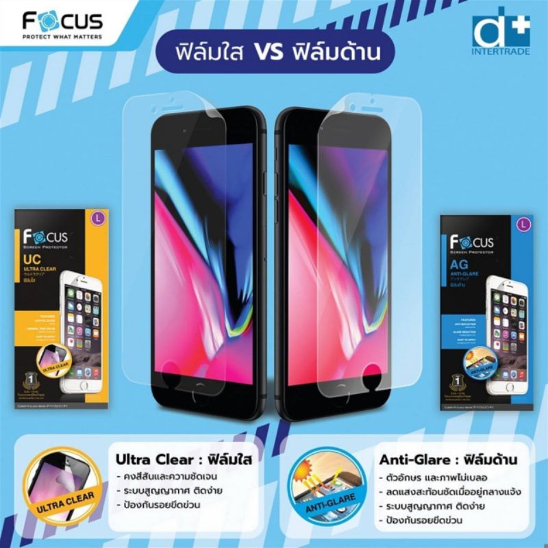 focus-ฟิล์ม-vivo-y33s