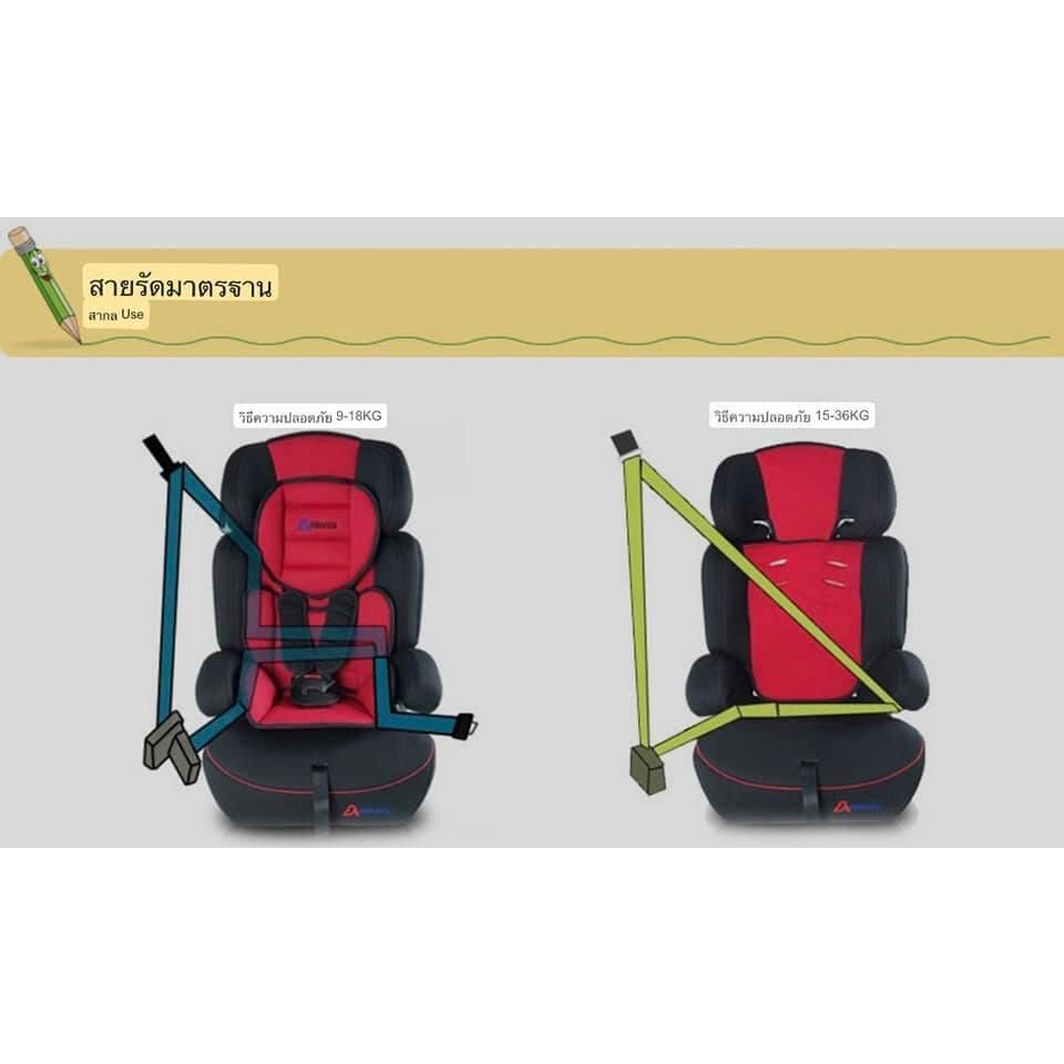 ภาพสินค้าคาร์ซีท (car seat) เบาะรถยนต์นิรภัยสำหรับเด็กขนาดใหญ่ ปรับระดับได้ จากร้าน ttl88888 บน Shopee ภาพที่ 8