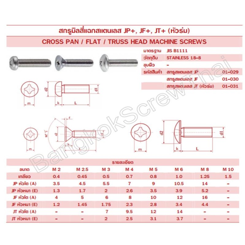 สกรูมิลสี่แฉกสแตนเลส-sus-jf-m3-x-6-ถึง-25