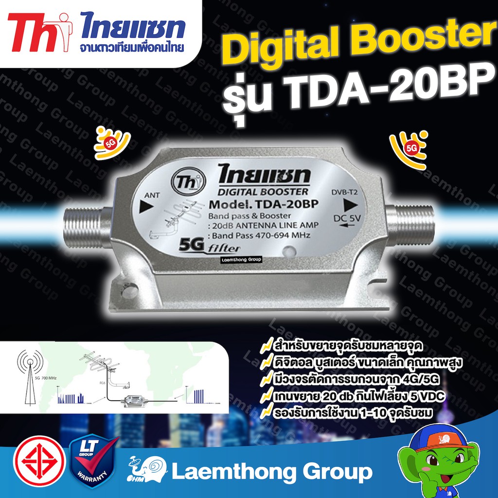 ภาพหน้าปกสินค้าThaisat digital Booster 5g รุ่น tda-20bp อุปกรณ์ขยายสัญญาณดิจิตอล (ขยายสัญญาณดิจิตอล) : ltgroup