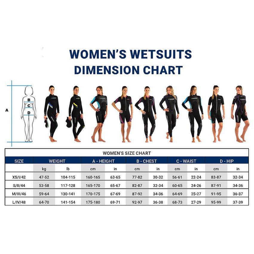 cressi-womens-premium-shorty-wetsuit-3mm-เว็ทสูท-เว็ทสูทดำน้ำ-ผู้หญิง-เว็ทสูทกางเกงขาสั้น-อุปกรณ์ดำน้ำ