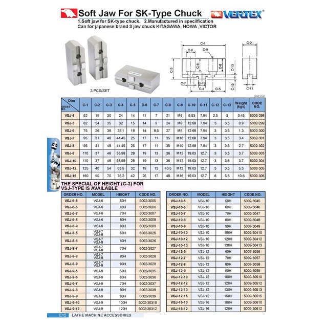 Vertex Soft JAW For SK-Type เครื่องแมนนวล 3 PCS/SET ขนาด 6 8 10 12 16 ...