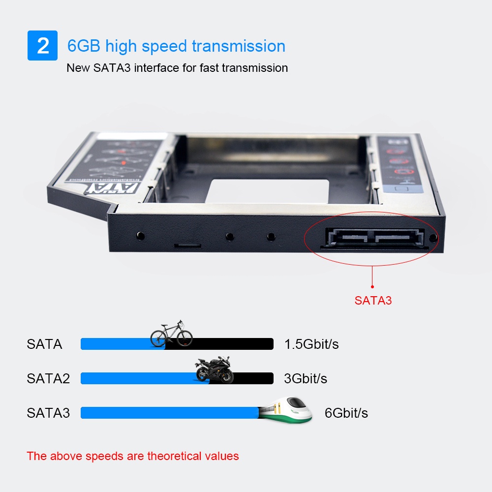 จัดส่งในพื้นที่-ถาดแปลง-dvd-ใส่-ssd-hdd-9-5mm-12-7mm-caddy-tray-ถาดแปลงใส่