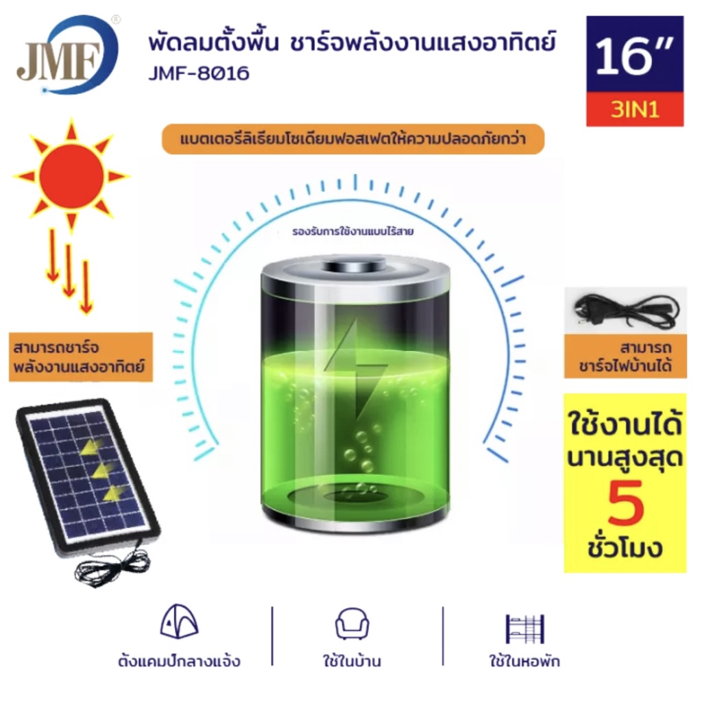 jmf-พัดลมโซล่าเซลล์-พัดลมชาร์จแบต-16นิ้ว-พัดลมพกพาพลังงานแสงอาทิตย์-แถมฟรี-หลอดไฟled2หลอด