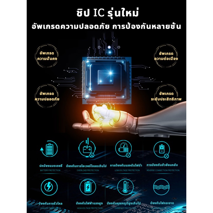 eryuan-อินเวอร์เตอร์เพียวซายเวฟ-6000w-หม้อแปลงไฟ-12v-to-220v-inverter-แปลงไฟรถยนต์-เป็นไฟ-บ้าน-12v-to-220v-เครื่องแปลงไฟ