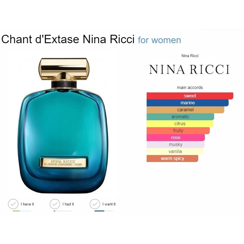 ภาพสินค้าแบ่งขาย Nina Ricci Chant D'Extase EDP น้ำหอมแบรนด์แท้ 100% จากร้าน undashop บน Shopee ภาพที่ 1