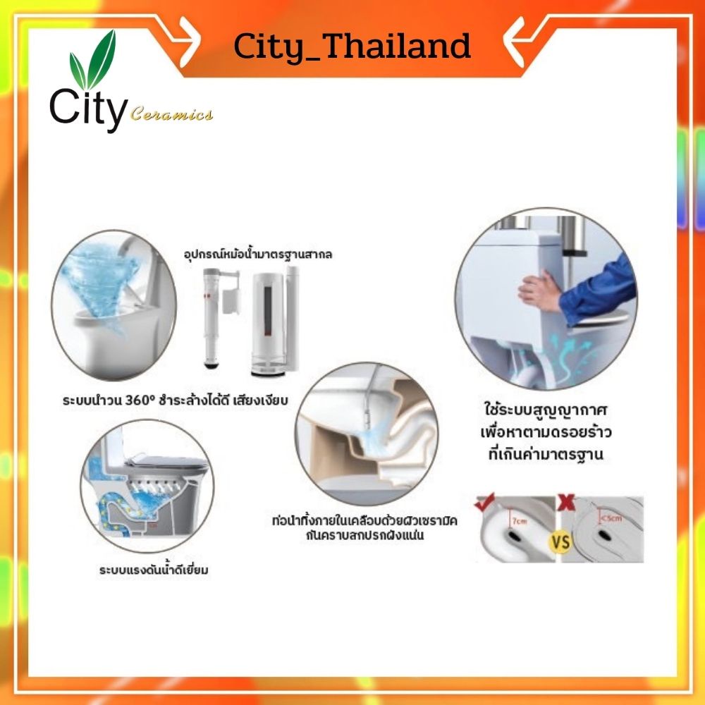 city-สุขภัณฑ์ชักโครก-แบบชิ้นเดียว-รุ่น-2284e-ชักโครกประหยัดน้ำ