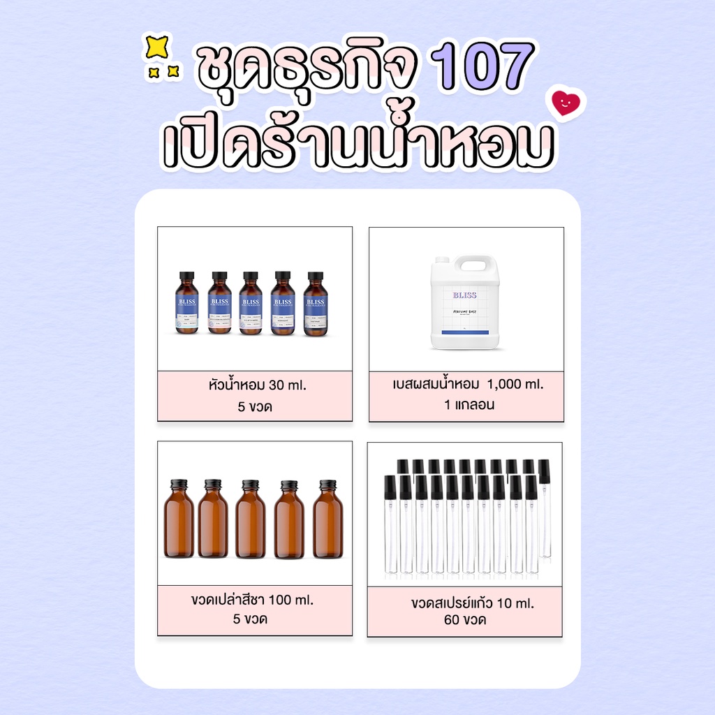 ชุดเซ็ทธุรกิจ-107-ทำน้ำหอมผู้หญิง-ผู้ชาย-สำหรับเปิดร้านน้ำหอม-สไตล์เกาหลี-หัวน้ำหอม-เบาผสมน้ำหอม-ขวดน้ำหอม