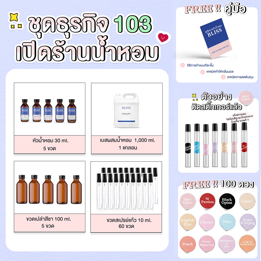 ชุดเซ็ทธุรกิจ-103-ทำน้ำหอมผู้หญิง-ผู้ชาย-สำหรับเปิดร้านน้ำหอม-สไตล์เกาหลี-หัวน้ำหอม-เบาผสมน้ำหอม-ขวดน้ำหอม