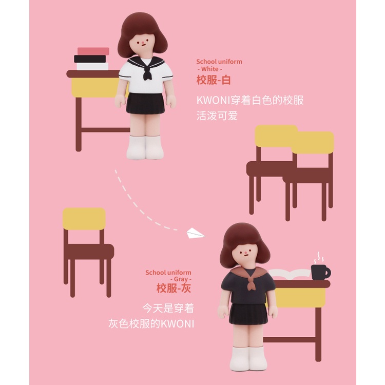 ตุ๊กตาฟิกเกอร์-kwonis-wardrobe-series-blind-box-น่ารัก-สําหรับตกแต่งตู้เสื้อผ้า