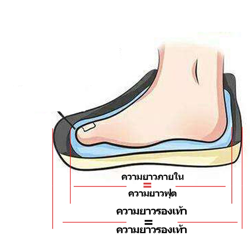 สั่งซื้อลิงค์ออกใหม่-ไม่มีปัญหา-กรุณาอย่าซื้อแยกต่างหาก