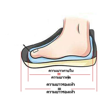 สั่งซื้อลิงค์ออกใหม่ ไม่มีปัญหา กรุณาอย่าซื้อแยกต่างหาก