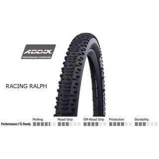 ยางนอก Schwalbe Racing Ralph 26x2.25 TwinSkin and Tubeless Ready ล็อตปี ...