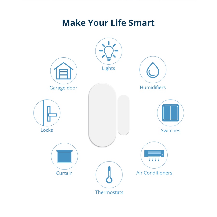 zemismart-zigbee-door-and-window-sensor-เซ็นเซอร์เช็คสถานะประตูและหน้าต่าง