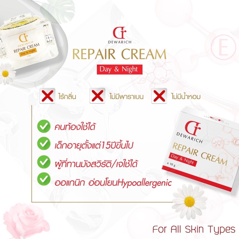 preme-repair-cream-ปรับผิวเสียสู่ผิวสวย-ฟื้นฟูผิวให้แข็งแรง