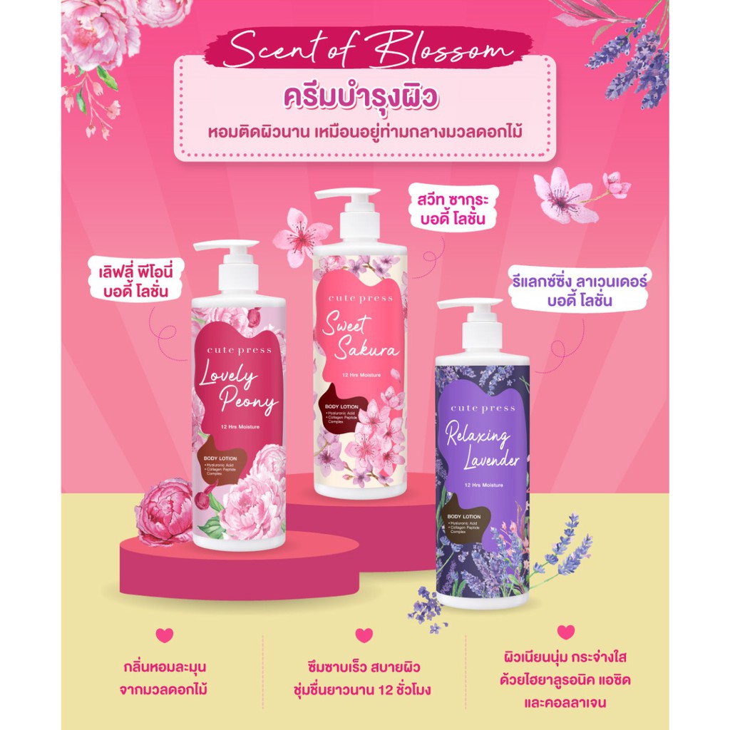 โลชั่นบำรุงผิวกาย-cute-press-body-lotion-490-ml