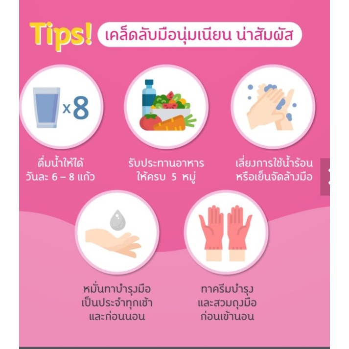 เจลทำความสะอาดมือกลิ่นหอมฉ่ำหวาน