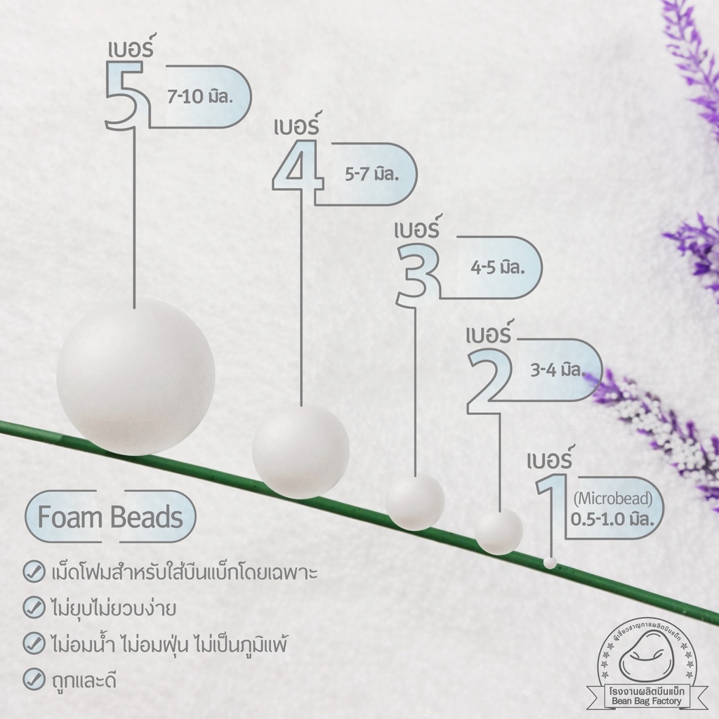 เม็ดโฟม-บีนแบค-1-ขนาด-0-5-1-0-มิล-ไมโครบีด-สั่งได้สูงสุด-5kg-ต่อ-1-คำสั่งซื้อ-เป็นข้อจำกัดของขนส่งค่ะ