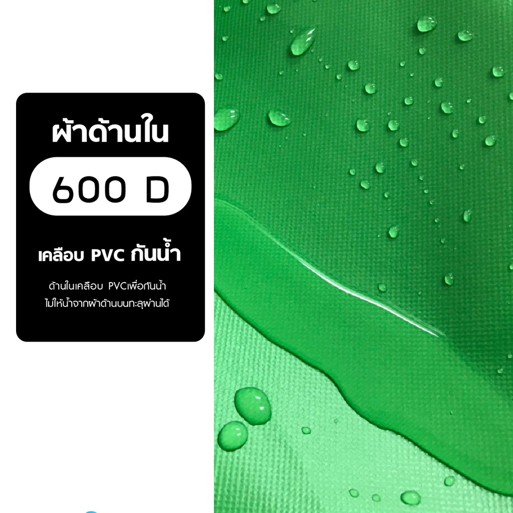 ช้อปดีมีคืน-ผ้าใบเต็นท์-600d-เต็นท์ขายของ-เต็นท์บังแดด-หลังคารถ-เต็นท์จอดรถ-เต็นท์พับ-เต็นท์ตลาดนัด