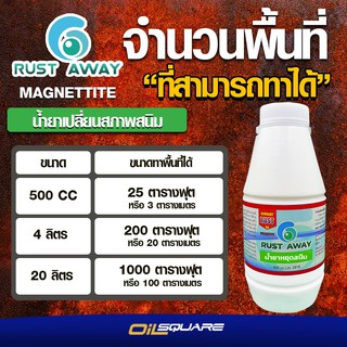 ภาพขนาดย่อของภาพหน้าปกสินค้าผลิตภัณฑ์ดูแลรถยนต์ น้ำยาหยุดสนิม RC : Rust Convertor ขนาด 500 มิลลิลิตร l Oilsquare จากร้าน oilsquare บน Shopee ภาพที่ 1