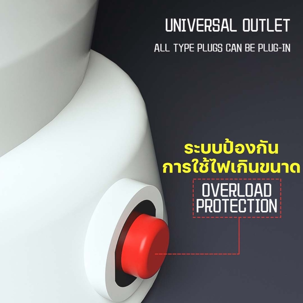 ปลั๊กไฟ-สายยาว-3-10เมตร-กำลังสูงสุด-2300w-10a-ปลั๊กไฟ-usb-รางปลั๊กไฟ-ปลั๊กสามตา-ปลั๊กสายต่อพ่วง-ปลั๊กชาร์จusb