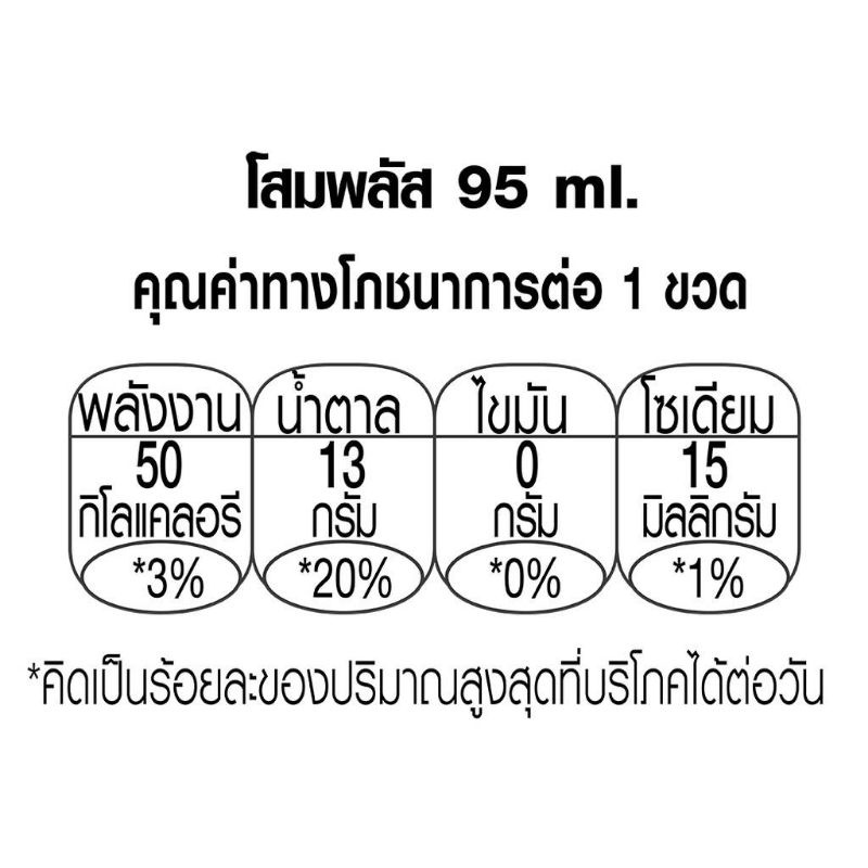 โสมพลัส-95ml-10-ขวด-โสมพลัสขวดแดง-โสมเกาหลี100-โสมเกาหลี-น้ำผึ้ง-เครื่องดื่มโสมพลัส-โสมพลัสเกาหลี-โสมผสมน้ำผึ้ง