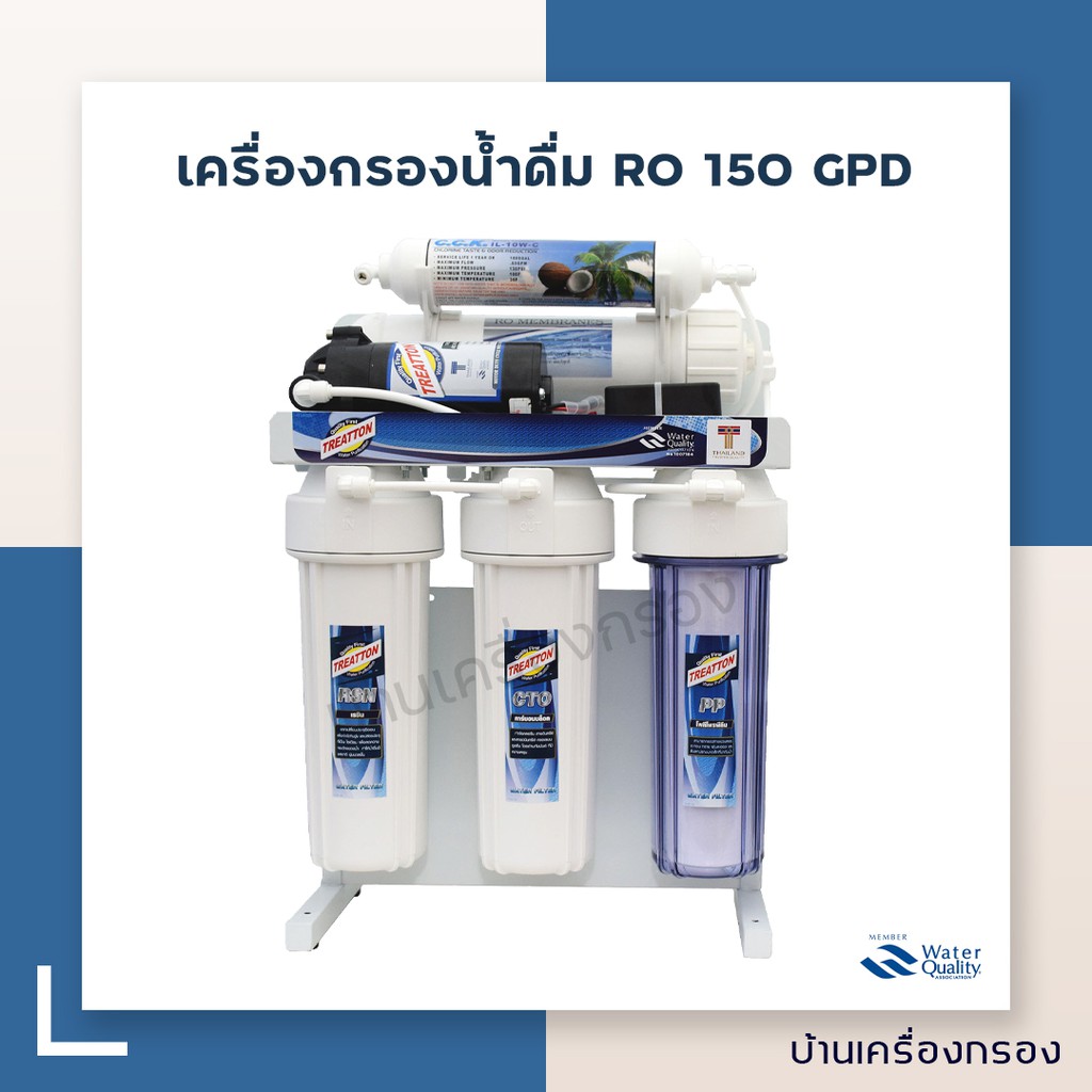 บ้านเครื่องกรอง-เครื่องกรองน้ำดื่ม-treattonรุ่น-ro-150gpd-standard-เฟรมตั้ง-มาพร้อมกับอุปกรณ์ครบชุดอัตราการผลิต-570-ลิตร