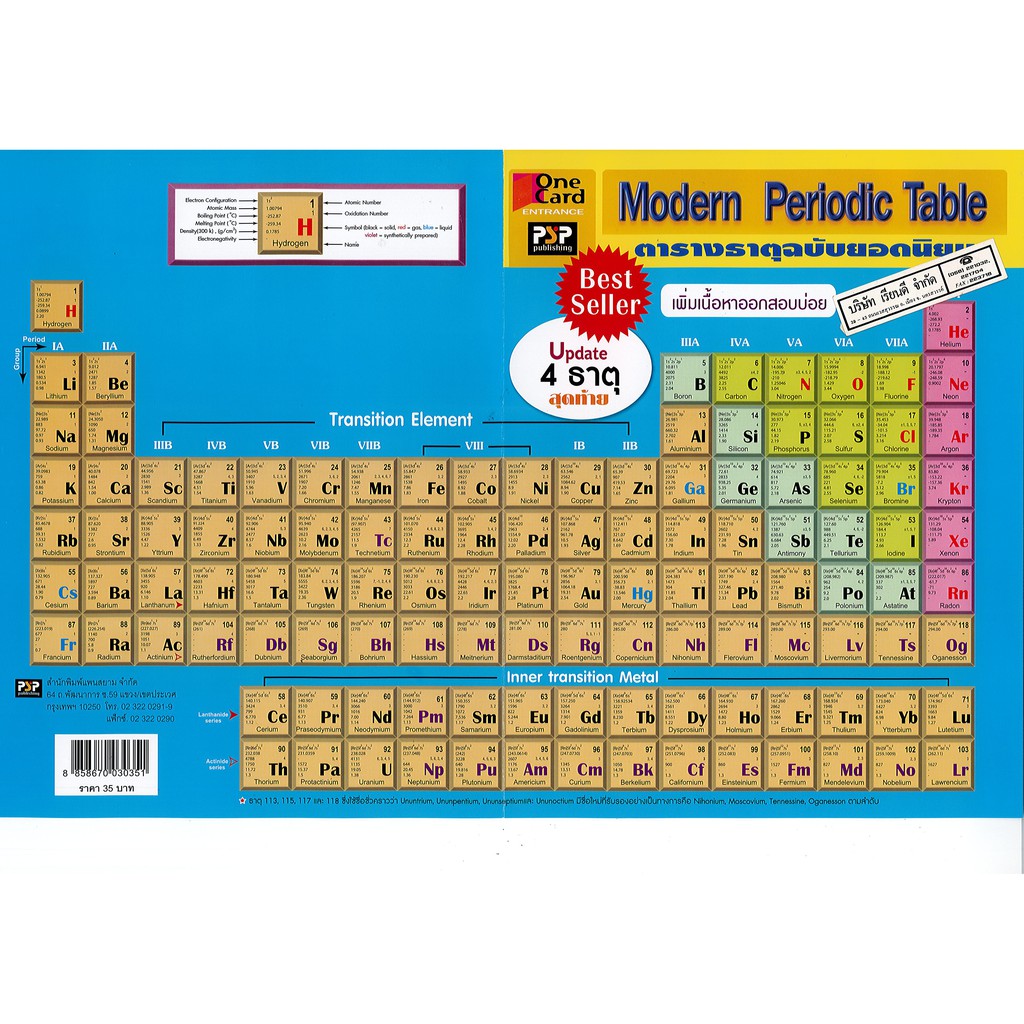 Modren Periodic Table ตารางธาตุฉบับยอดนิยม One Card PSP A3 พับครึ่ง-35 ...