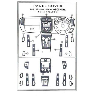 ชุดตกแต่งคอนโซลลายแคฟล่า (Panel Cover) D-MAX 2002-2005 (4 Drs.) เกียร์ธรรมดา